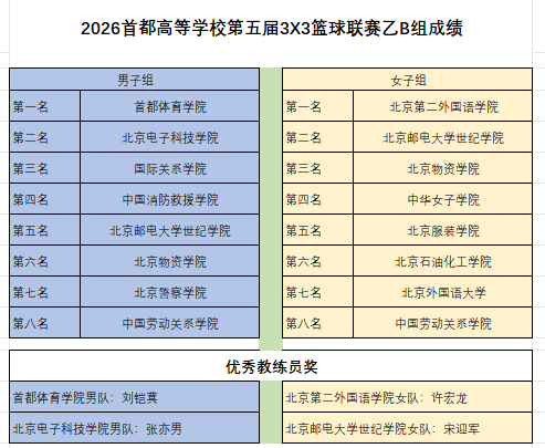 9a22fcee5522239d6a791a2ed5b00012.png